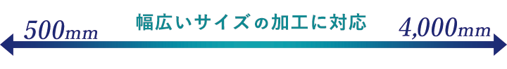 幅広いサイズの加工に対応