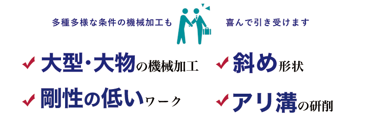 大型・大物の機械加工 剛性の低いワーク 斜め形状 アリ溝の研削