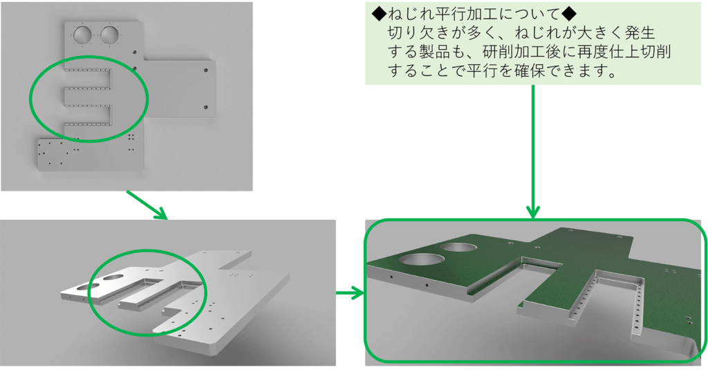 切り欠きが多い形状のねじれ平行加工 株式会社鬨一精機 の加工実績